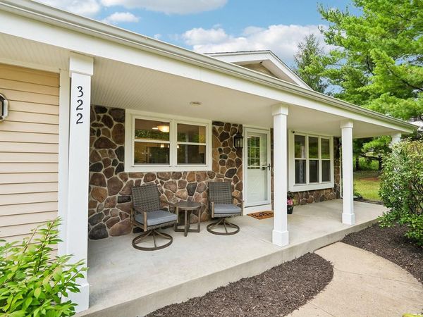 322 Porthamel COURT, Wales, WI 53183