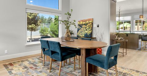 7099 Heatherwood Drive, Reno, NV 89523 Photo