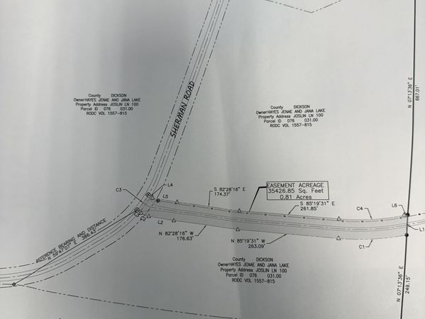 0 Sherman Road , Charlotte, TN 37036