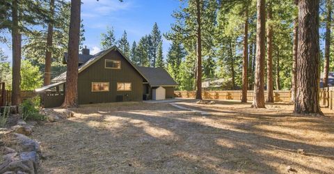 10595 Codogan Street, Truckee, CA 96161 Photo