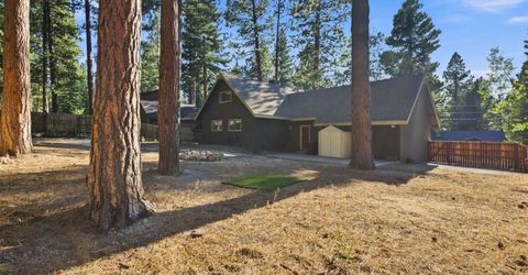 10595 Codogan Street, Truckee, CA 96161 Photo