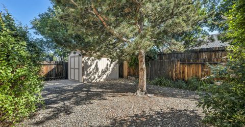 1417 N Marion Russell Drive, Gardnerville, NV 89410 Photo