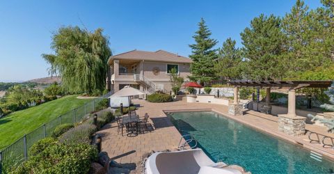 1180 Paddock Lane, Reno, NV 89521 Photo