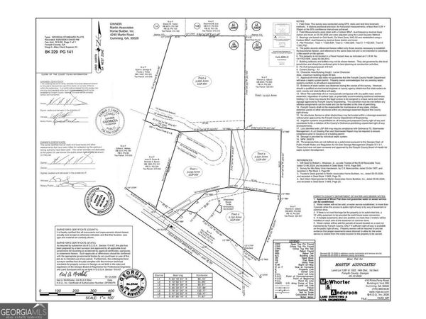 0 Harvest Glen Way, Unit TRACT 2, Gainesville, GA 30506