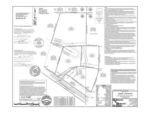 0 Harvest Glen Way , Gainesville, GA 30506