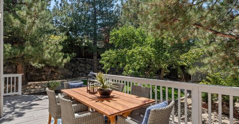 4798 Deerfield Court, Reno, NV 89519 Photo