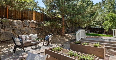 4798 Deerfield Court, Reno, NV 89519 Photo