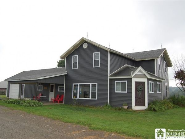 8105 Nettle Hill Road, Sherman, NY 14781