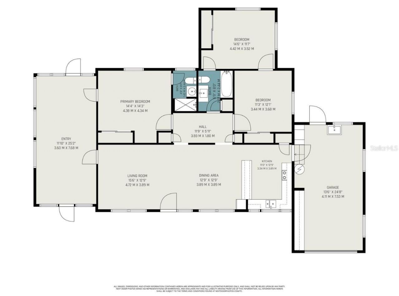 6415 2nd Avenue N, Saint Petersburg, FL 33710 Photo
