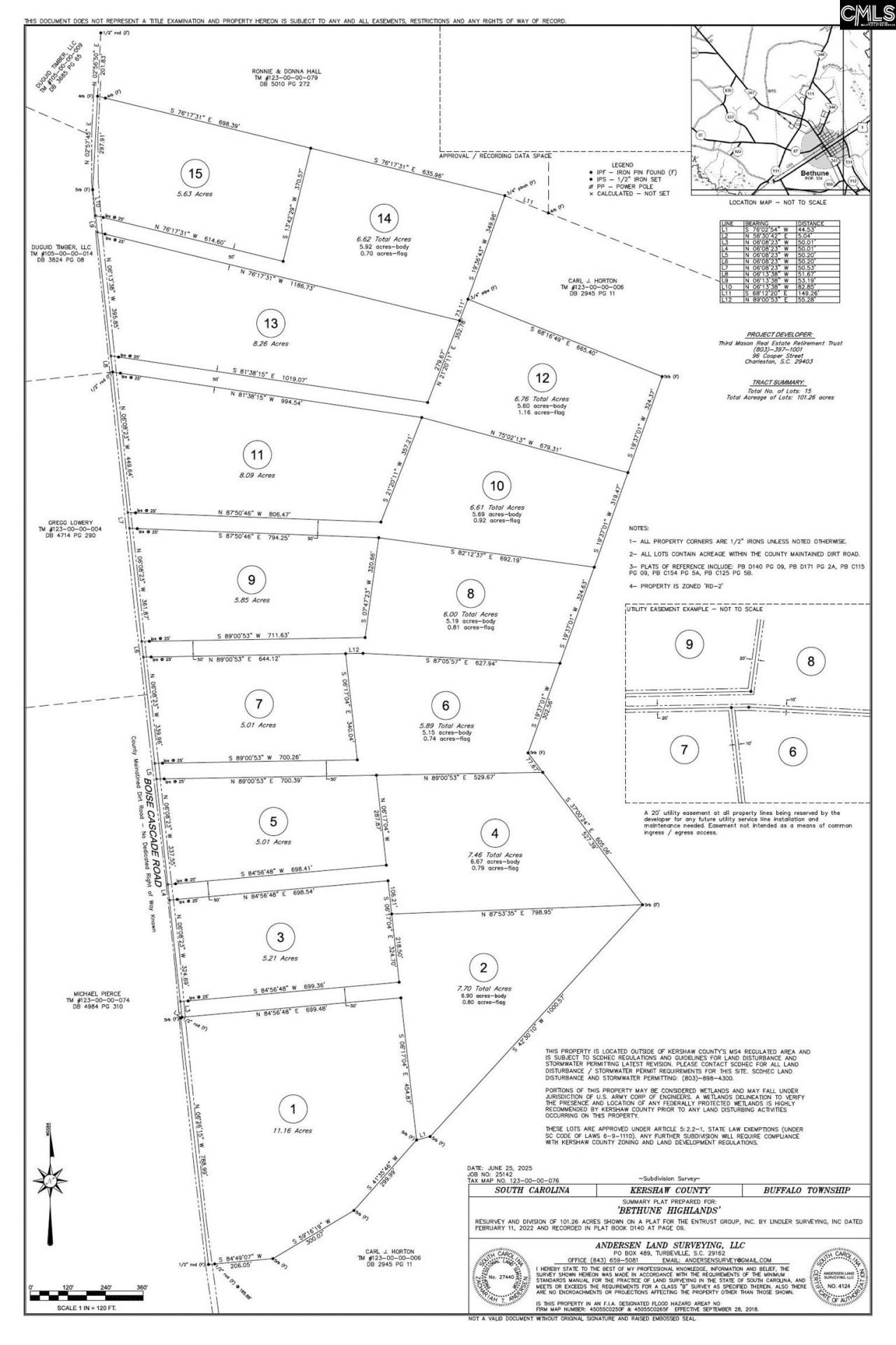 Bhl 15 Boise Cascade Road  Photo 15