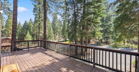 1003 Martis Landing , Truckee, CA 96161 Photo