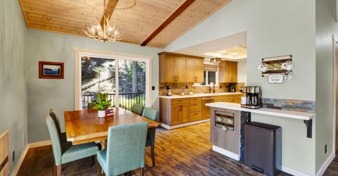 603 Lake Ridge Road, Lake Almanor, CA 96137 Photo