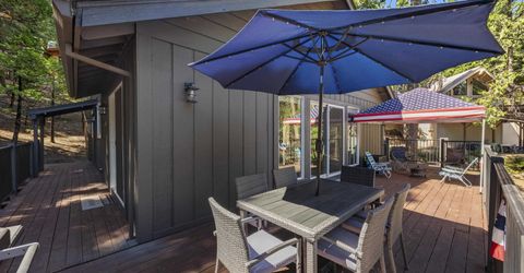 603 Lake Ridge Road, Lake Almanor, CA 96137 Photo