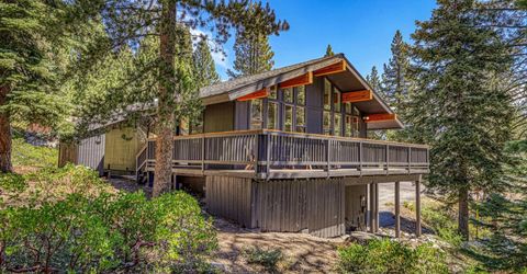 1515 Juniper Mountain Road, Alpine Meadows, CA 96146 Photo