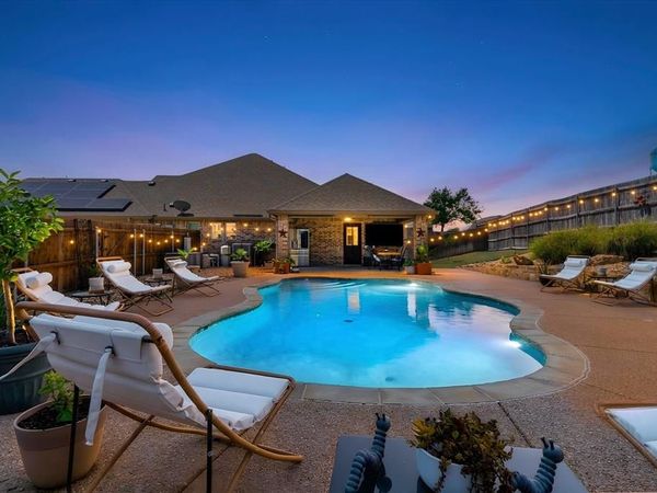 6041 Park View Drive , Midlothian, TX 76065