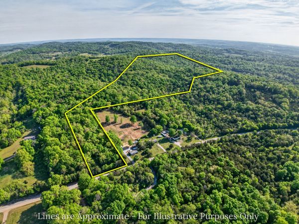 475 Old Elkton Pike , Fayetteville, TN 37334