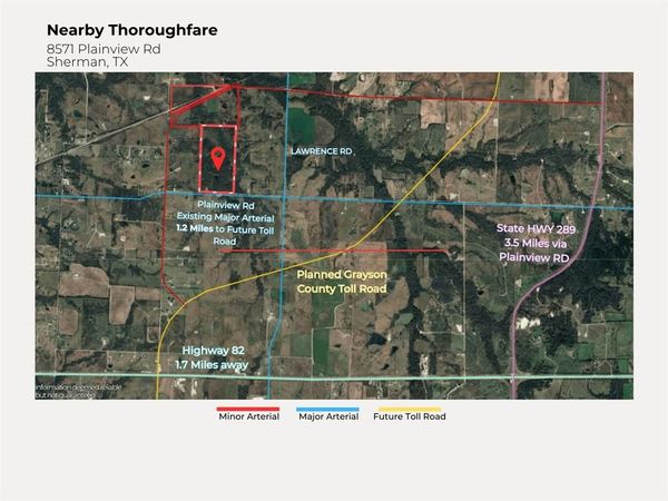 8571 Plainview Rd Road , Sherman, TX 75092