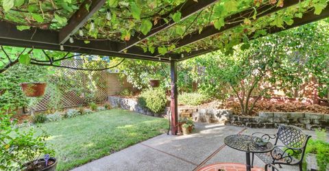 108 Elkins Cir, Folsom, CA 95630 Photo