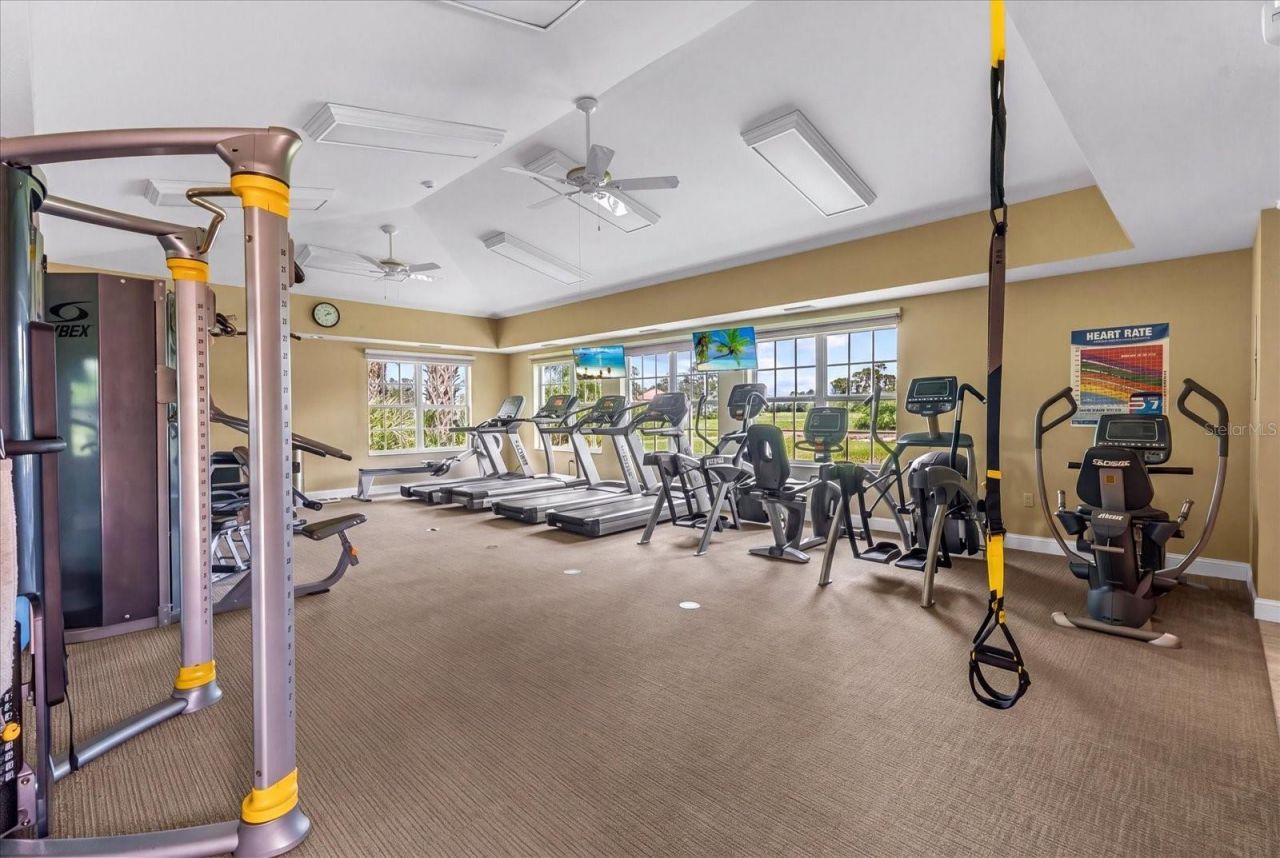 489 Arborview Lane, Venice, FL 34292 Photo