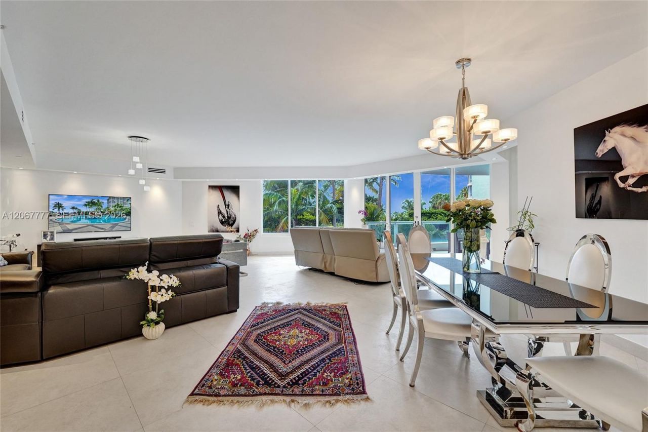 21200 Point Place , Unit 403, Aventura, FL 33180 Photo