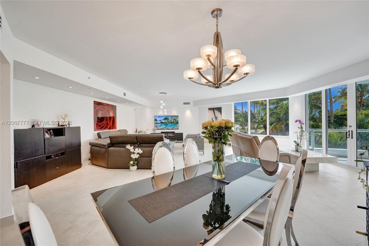 21200 Point Place , Unit 403, Aventura, FL 33180 Photo