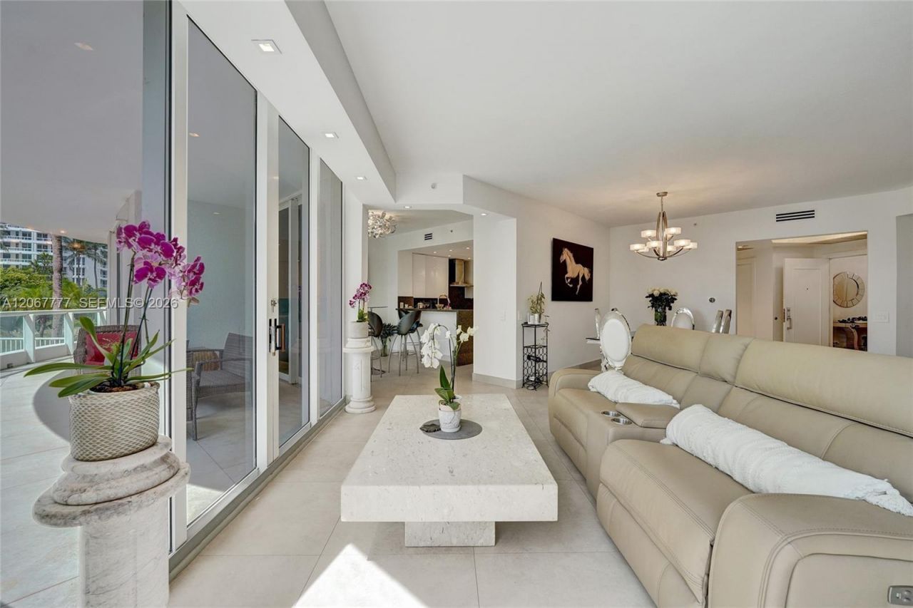 21200 Point Place , Unit 403, Aventura, FL 33180 Photo