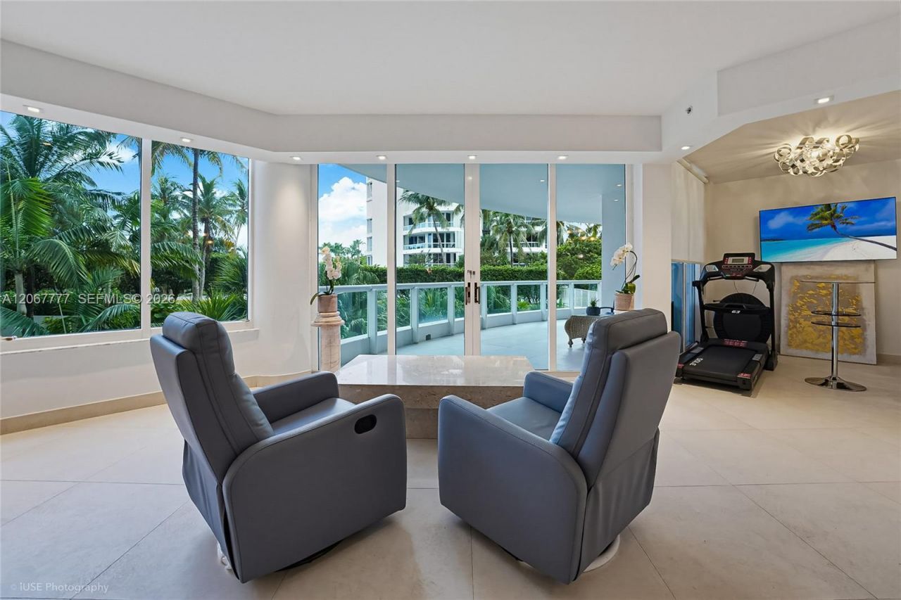 21200 Point Place, Unit 403, Aventura, FL 33180 Photo