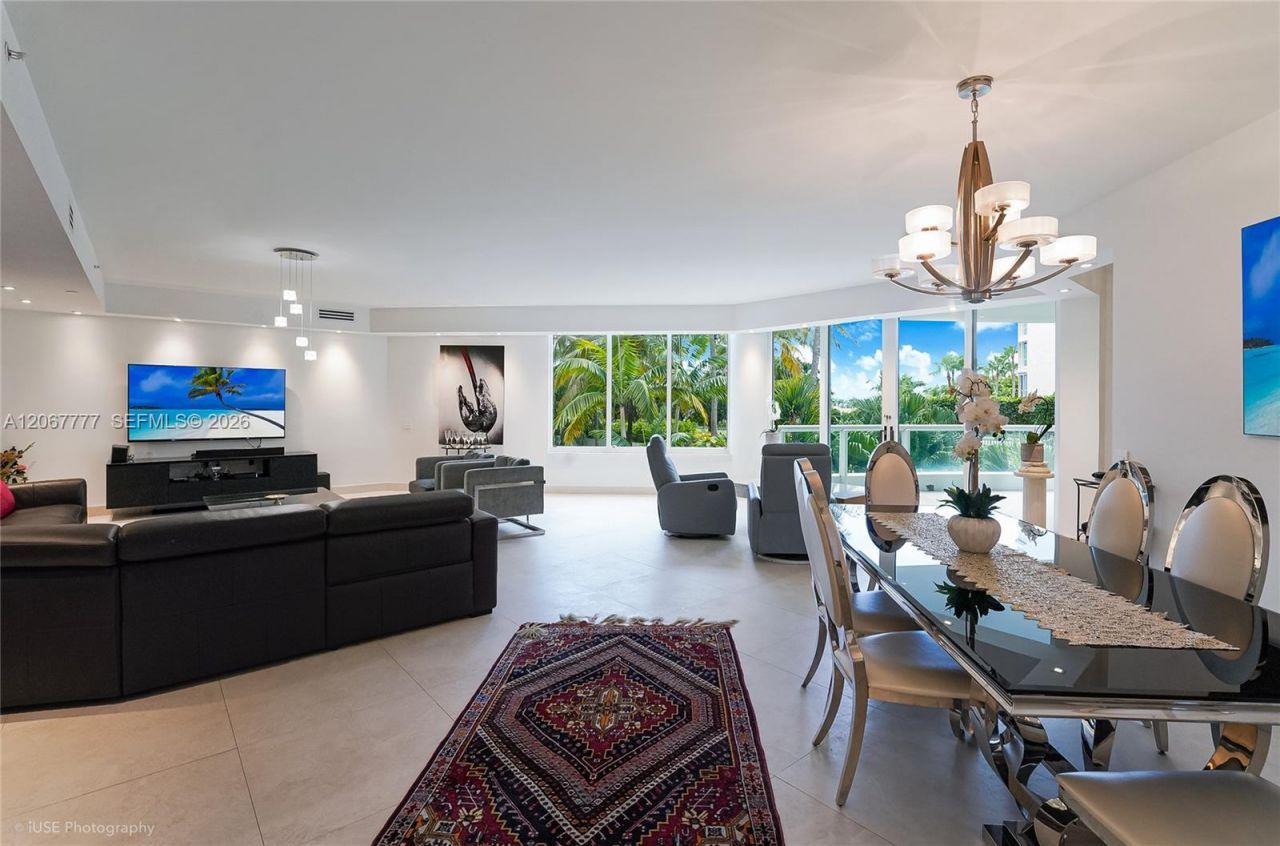 21200 Point Place, Unit 403, Aventura, FL 33180 Photo