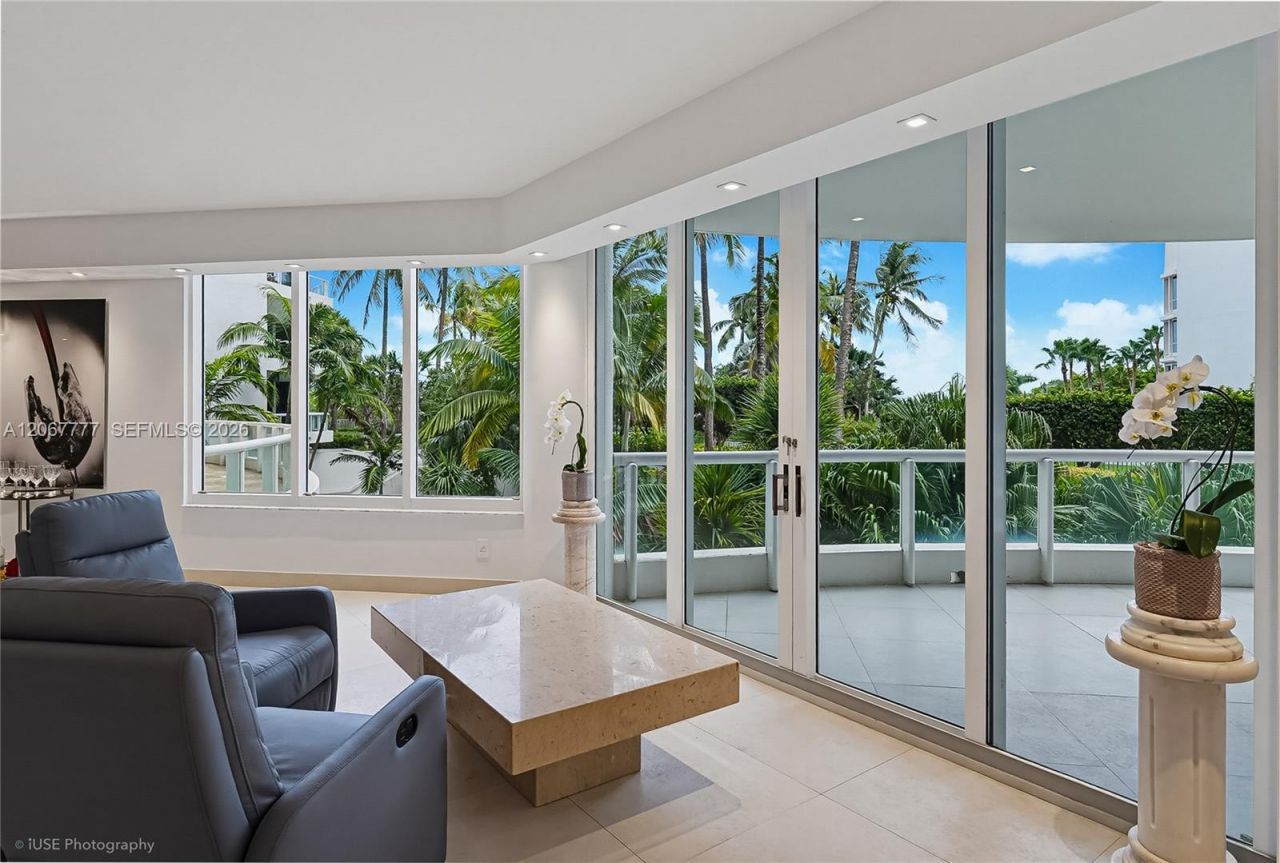 21200 Point Place, Unit 403, Aventura, FL 33180 Photo