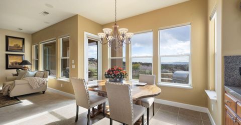 2270 Ridge Field Trail, Reno, NV 89523 Photo