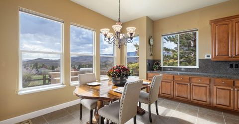 2270 Ridge Field Trail, Reno, NV 89523 Photo