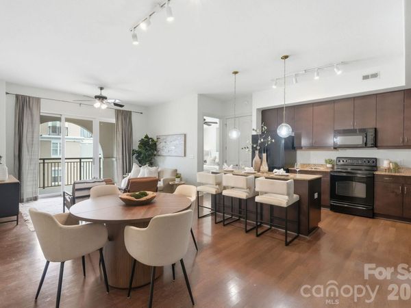 4620 Piedmont Row Drive, Unit 609, Charlotte, NC 28210