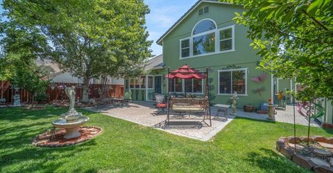 2230 Frisco Way, Sparks, NV 89434 Photo