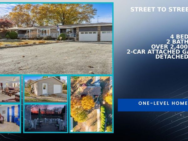 2007 Oakridge Drive , Ava, MO 65608