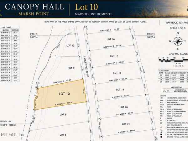 221 CANOPY HALL Drive, St. Augustine, FL 32095