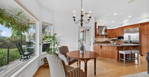 1760 Red Fox Rd, Placerville, CA 95667 Photo