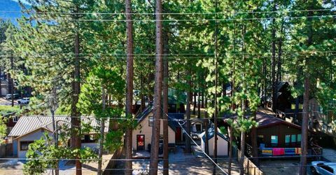 3680 Aspen Avenue, South Lake Tahoe, CA 96150 Photo