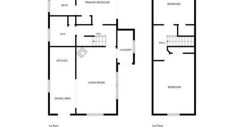 3680 Aspen Avenue, South Lake Tahoe, CA 96150 Photo