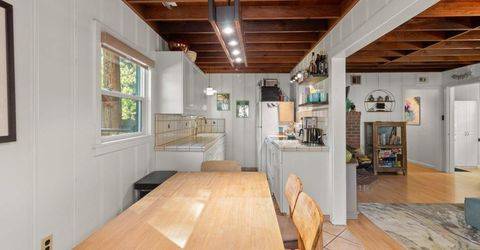 3680 Aspen Avenue, South Lake Tahoe, CA 96150 Photo