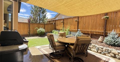 1095 Tazewell Trail, Reno, NV 89523 Photo