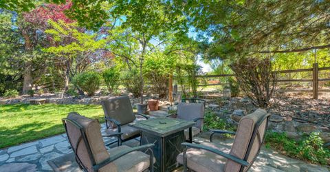 13480 Fieldcreek Lane, Reno, NV 89511 Photo