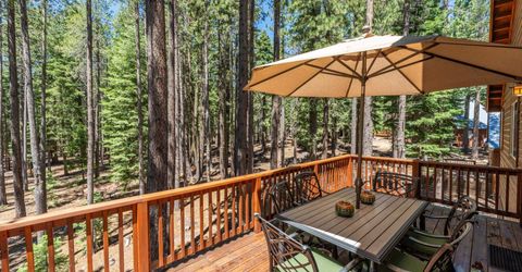11715 Oslo Drive, Truckee, CA 96161 Photo