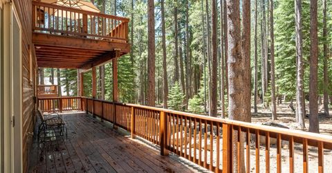 11715 Oslo Drive, Truckee, CA 96161 Photo
