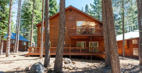 11715 Oslo Drive, Truckee, CA 96161 Photo