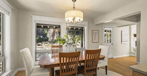 1008 Galaxy Way, Incline Village, NV 89451 Photo