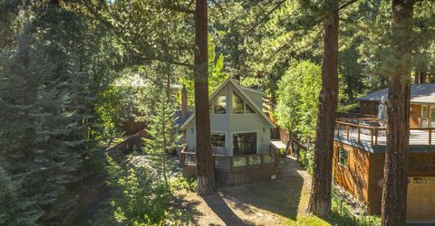 860 Jennifer Street, Incline Village, NV 89451 Photo
