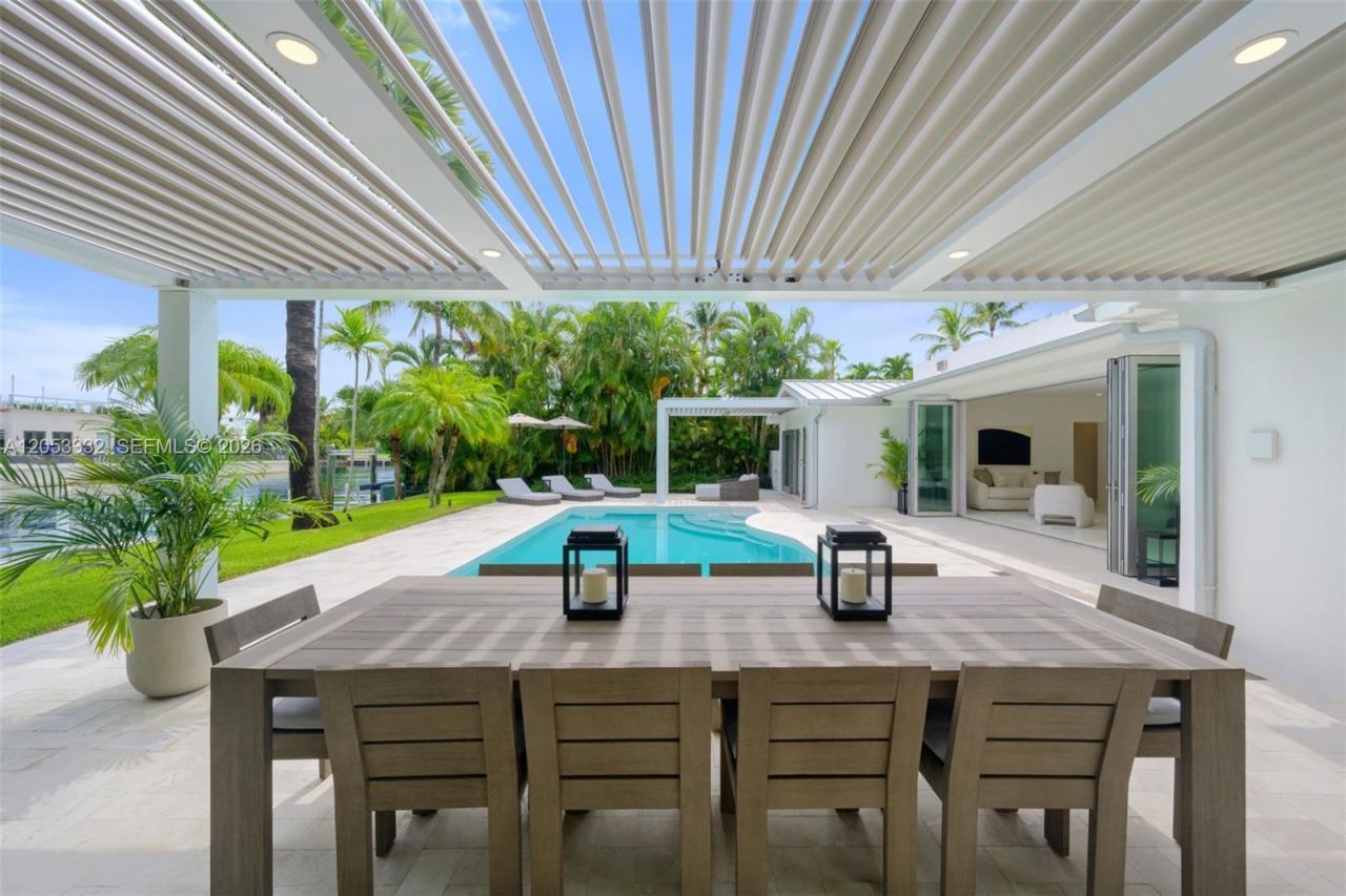 2273 Bayview Ln , North Miami, FL 33181 Photo