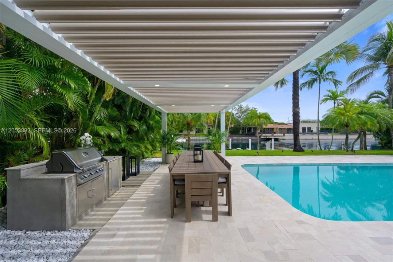 2273 Bayview Ln , North Miami, FL 33181 Photo