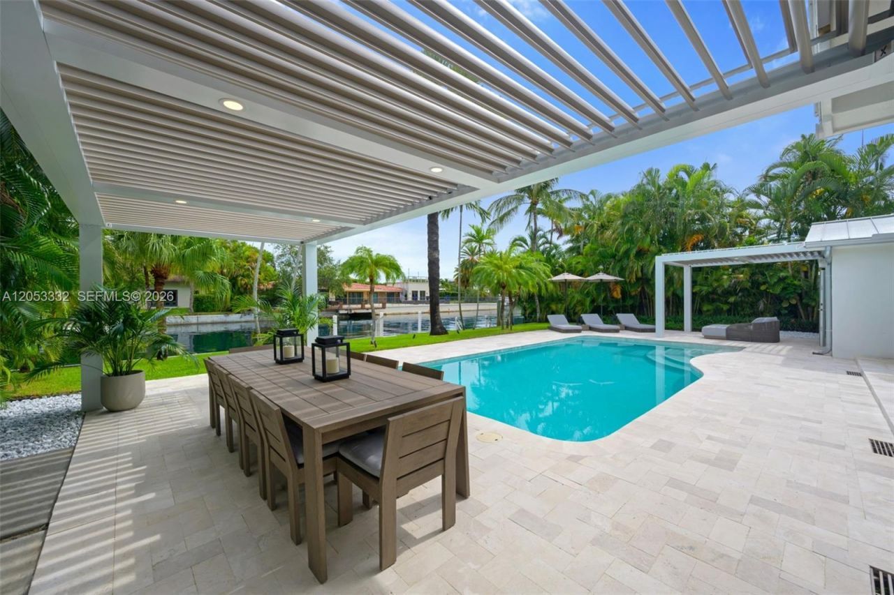 2273 Bayview Ln , North Miami, FL 33181 Photo