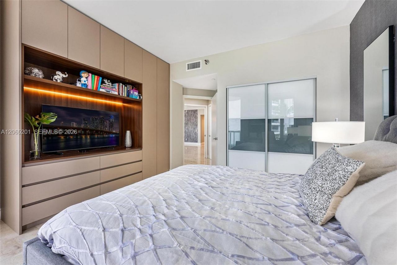 21150 Point Pl, Unit 702, Aventura, FL 33180 Photo
